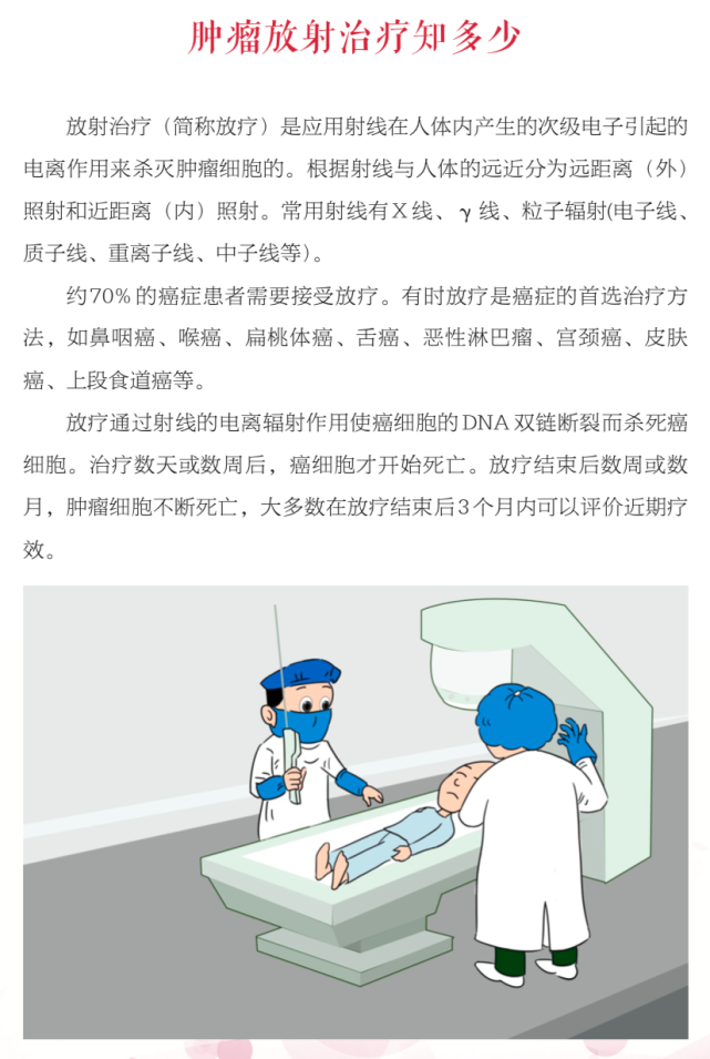 编辑:甘肃省卫生健康宣传教育中心