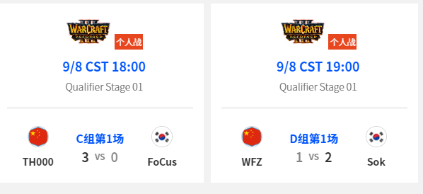 wcg魔兽争霸2020排名_魔兽争霸NeXT2020网易电竞X冬季赛老将Focu(2)
