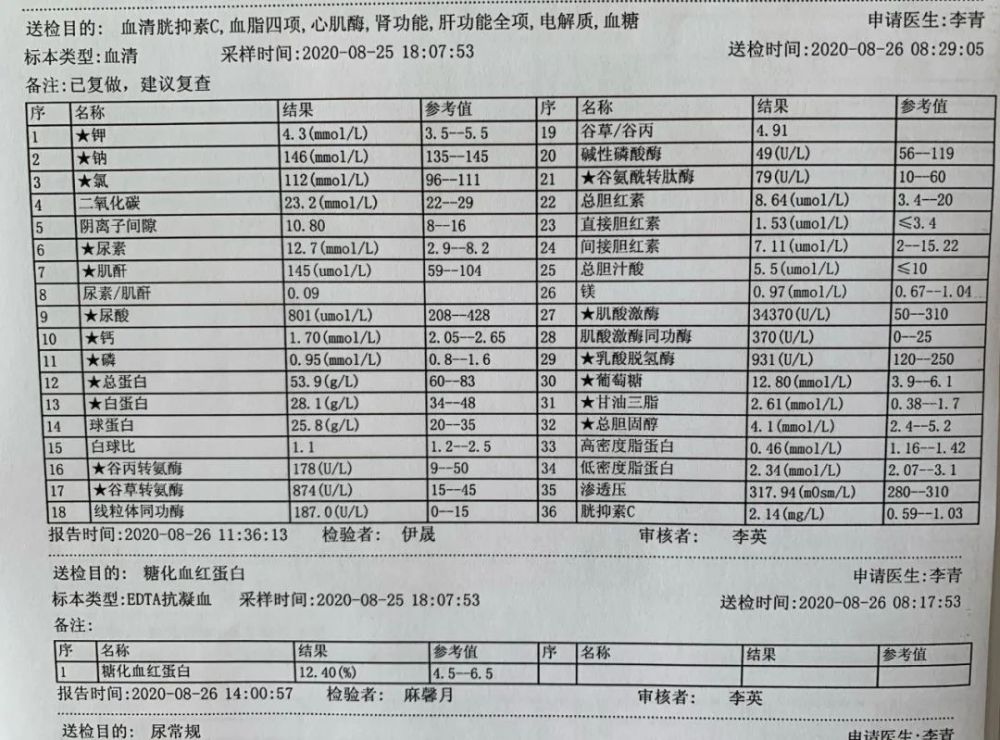 这时紧急血液检查结果也出来了,血糖54mmol/l,代谢性酸中毒加呼吸性