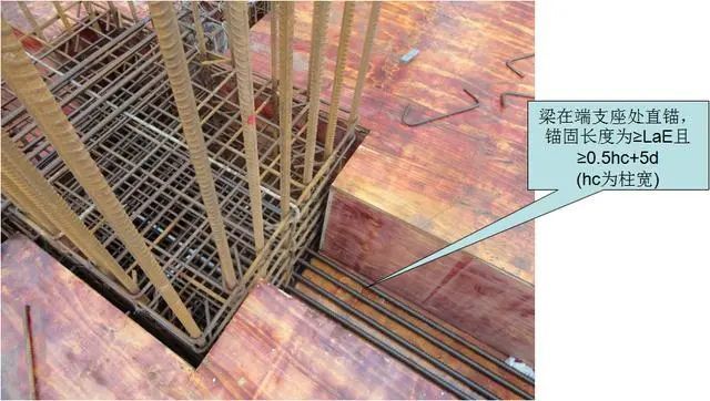 7 labe(la):柱锚梁边节点,外侧柱筋与屋面框架梁面层主筋的搭接长度.