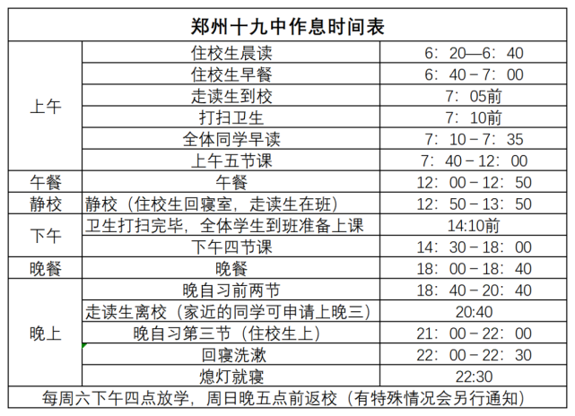 郑外,省实验,郑州一中,郑州四中等17所学校作息时间表,速看!