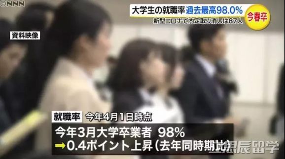 年日本大学毕业生就业率排名出炉 哪些大学就业前景好 腾讯新闻