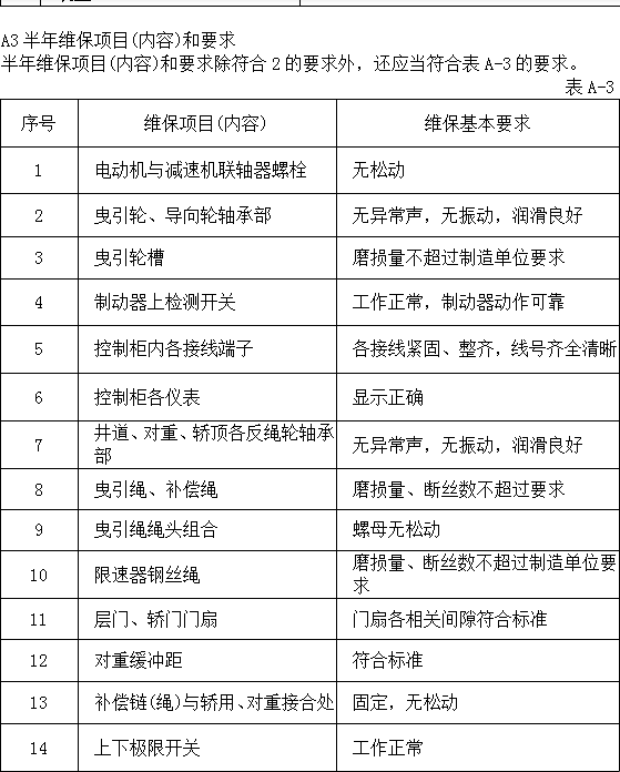 宿城區法院電梯維保項目邀請函