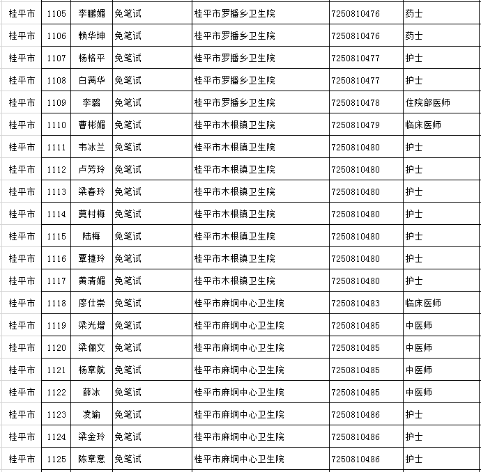 桂平就业市场最新动态解析