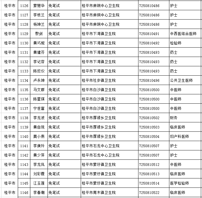 桂平求职市场：机遇与挑战同行