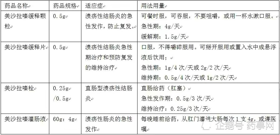 安倍晋三|腹痛、腹泻、黏液脓血便，我是不是和前日本首相安倍得了一个病？