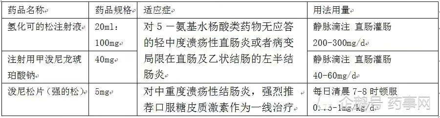 安倍晋三|腹痛、腹泻、黏液脓血便，我是不是和前日本首相安倍得了一个病？