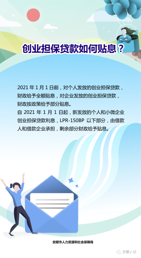 山东创业贷款政府全额贴息政策最新(山东创业贷款政府全额贴息政策最新消息)