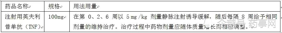 安倍晋三|腹痛、腹泻、黏液脓血便，我是不是和前日本首相安倍得了一个病？