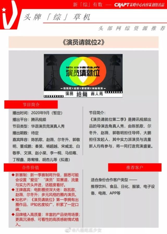 演员请就位2尔冬升坐镇导演评审视后胡杏儿惊喜加盟