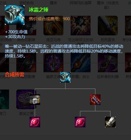 lol冰锤已经成为下水道装备是否该被删除玩家青春不能删