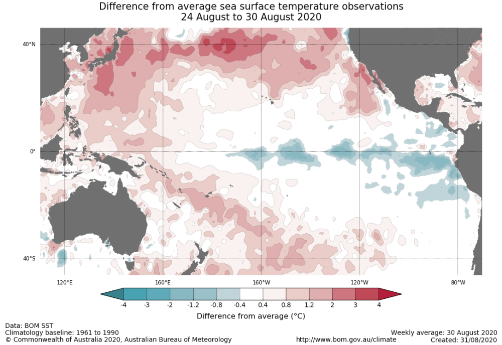 北太平洋|太平洋“蓝带”加深变宽，是个不好信号！权威数据：拉尼娜在增强