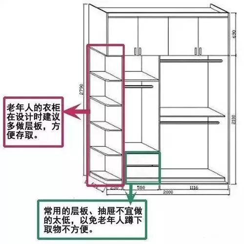 設計師電腦裡的衣櫃內部設計圖,趕緊收起來!