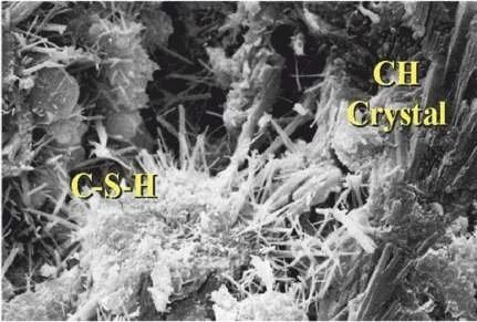 水泥|没学过化学的不会知道，在工地撒糖可能会被工友追着打