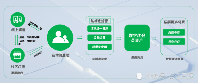奶茶店点餐小程序：便捷与创新的完美融合