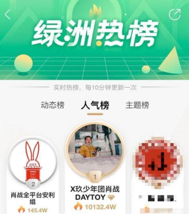 肖战|肖战家风节俭又朴实，一条床单用很多年，18岁时的手表一直戴