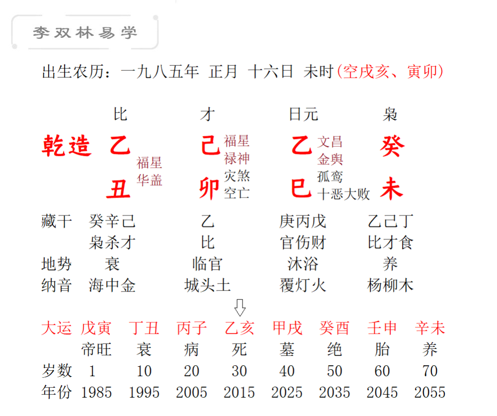 要为人所不为能人所不能才能得人所不得李双林