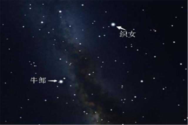 山东出土汉代画像石 反映人们对星神的信仰 满天繁星皆是 神 腾讯新闻