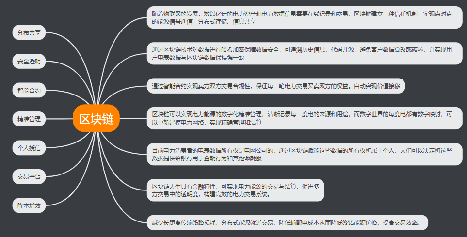 TES变更电力能源行业