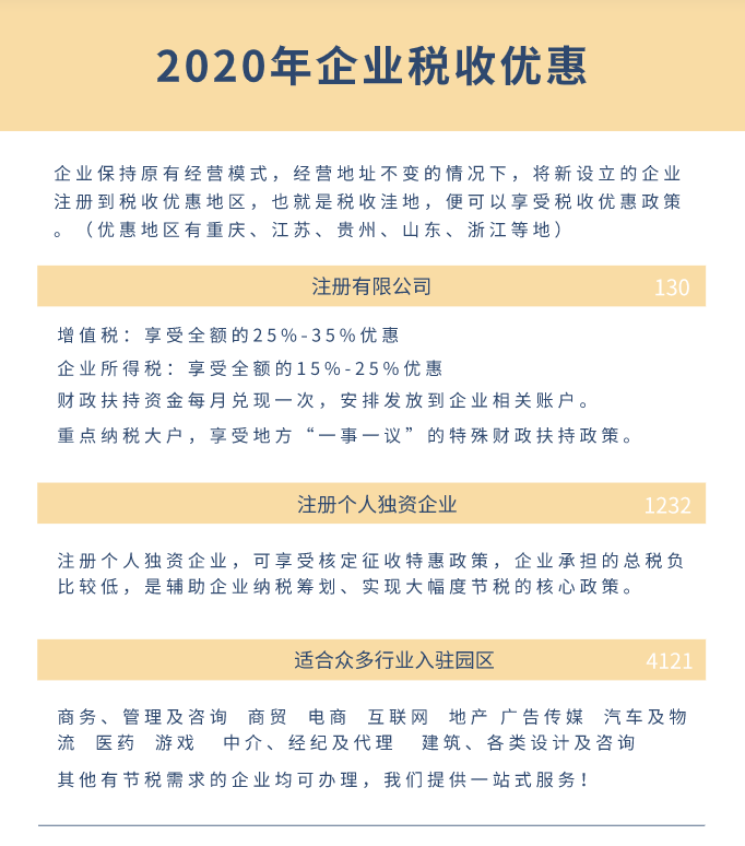 2020年江苏总部经济招商引资优惠减税政策