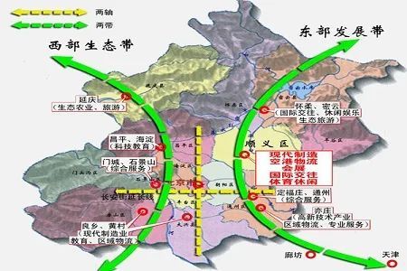 北京|警惕！北京这个区预定2021年楼市第4大“红海”