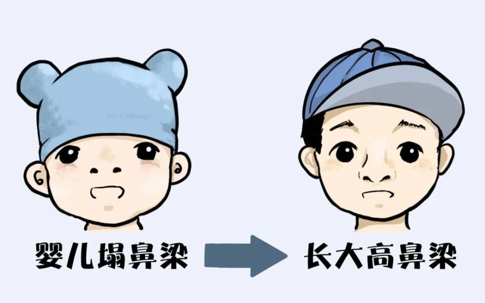 小时候多捏鼻子长大后鼻子就能变挺不科学