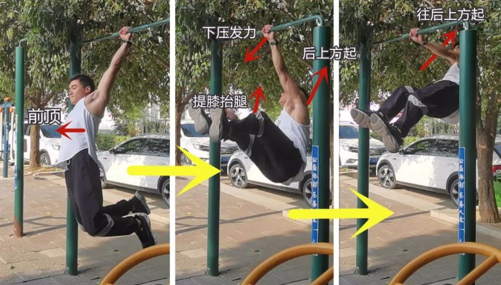 "单力臂上杠"发力技巧