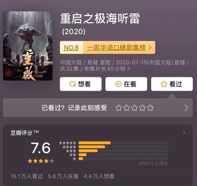 亲爱的自己|《亲爱的自己》收视评分齐齐暴跌，朱一龙爆红后两年连扑四部剧？