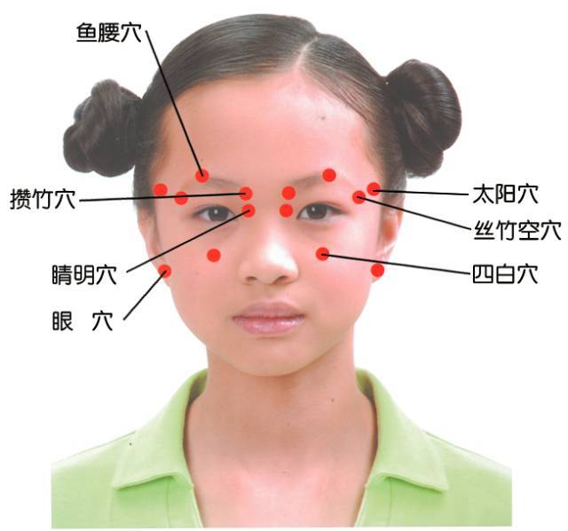 视力下降想恢复视力?教您几套视力养护操,亲测有效哦