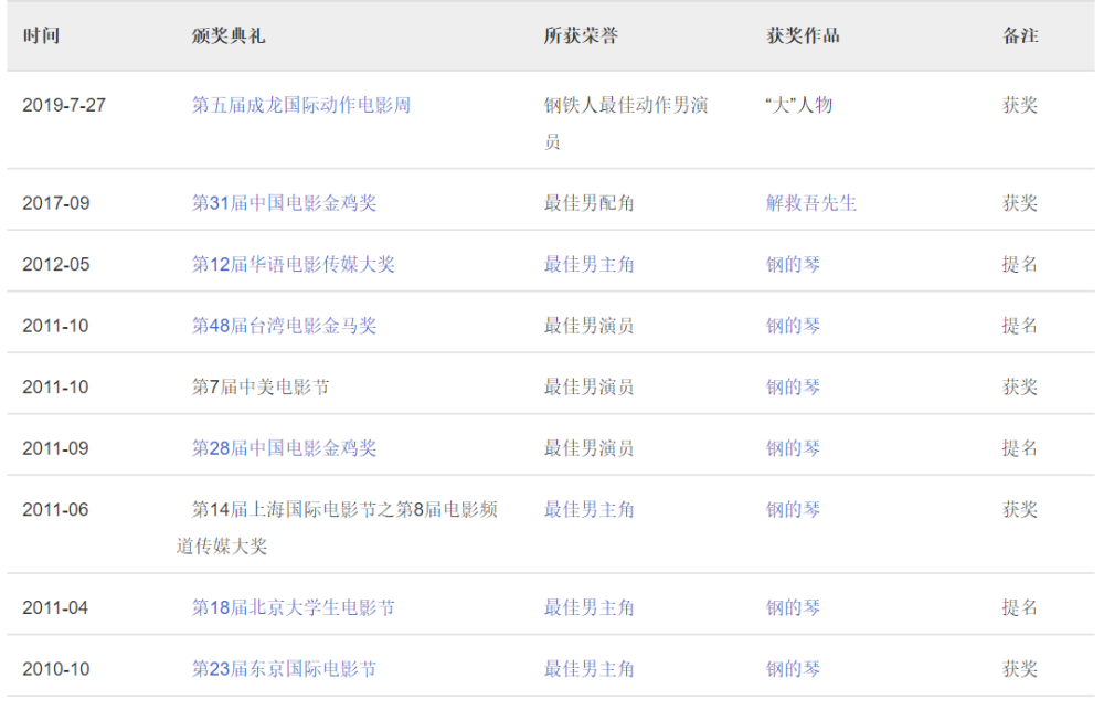 王千源|王千源直言与鹿晗合作感受，称对方没演过戏，更加担心自己