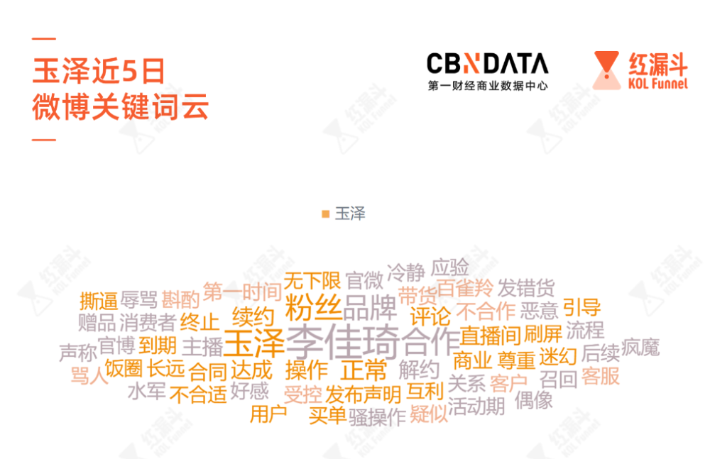 靠直播提升身价的国货玉泽 为什么会跟李佳琦 分手 腾讯新闻