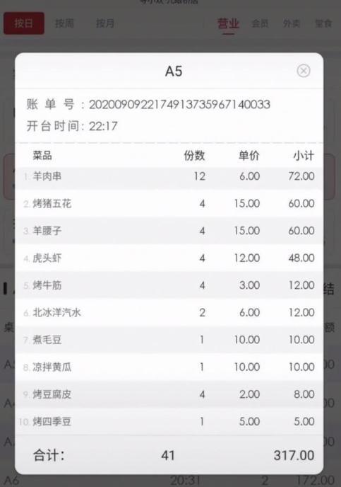 王思聪|王思聪带新女友午夜撸串，两人消费不足400元，这次步入婚姻有望？