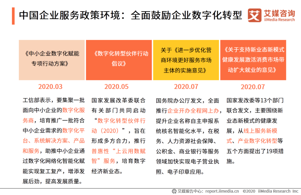 招商外包公司门槛高吗_招商外包专业企业有哪些_企业专业招商外包