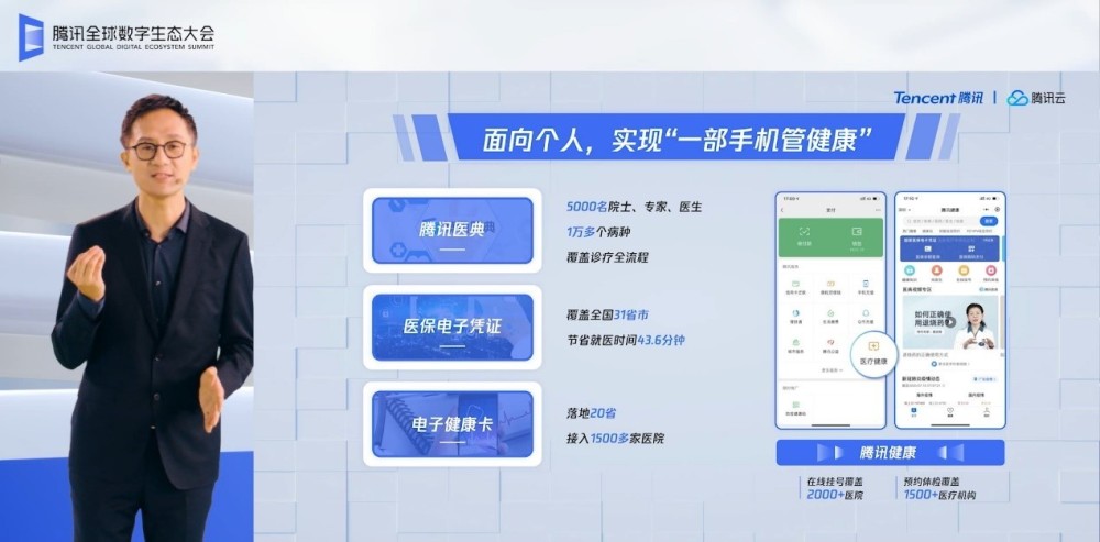 以c2b打造一部手机管健康腾讯医疗披露成绩单