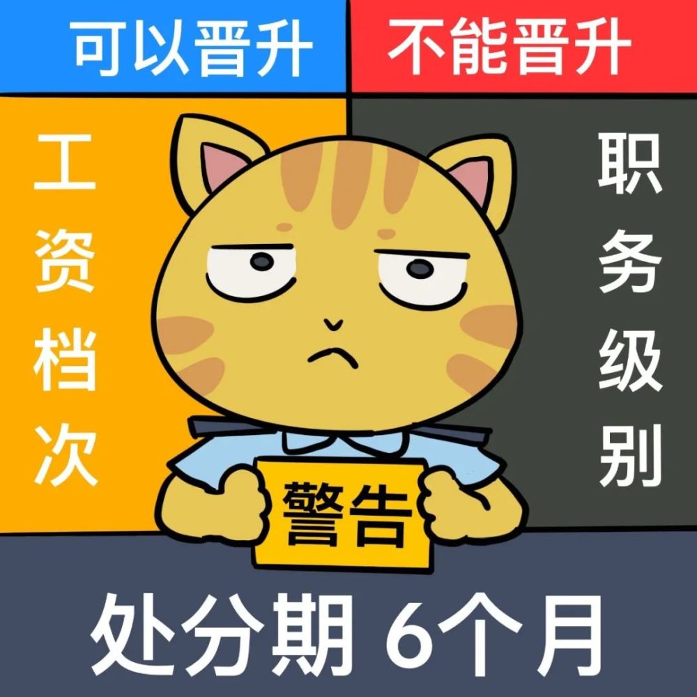 学纪法守规矩一图读懂警告记过降级撤职开除