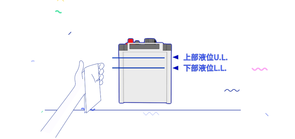 湿布清洁电解液液位线周围的区域,并检查电解液的液位,保持在上部液位