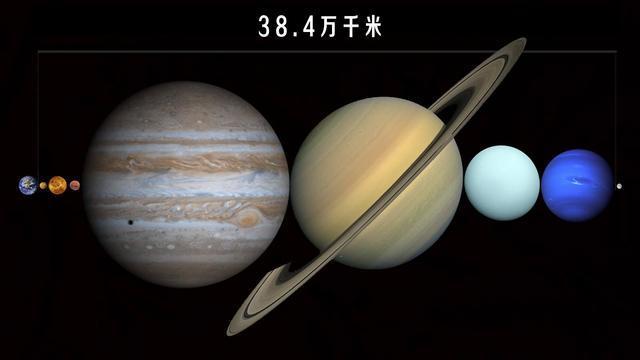 地球|如果月亮被这些行星取代，你晚上或许都不敢出门