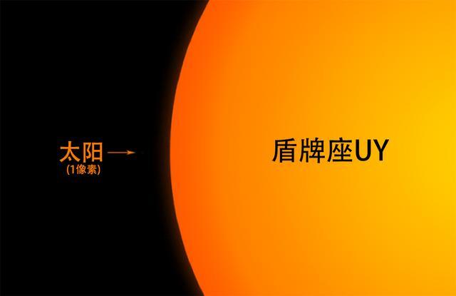 地球|如果月亮被这些行星取代，你晚上或许都不敢出门