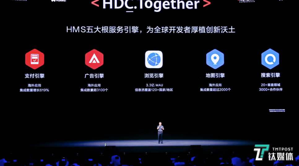 华为开发者大会2020开幕发布多项新开发者技术及系统