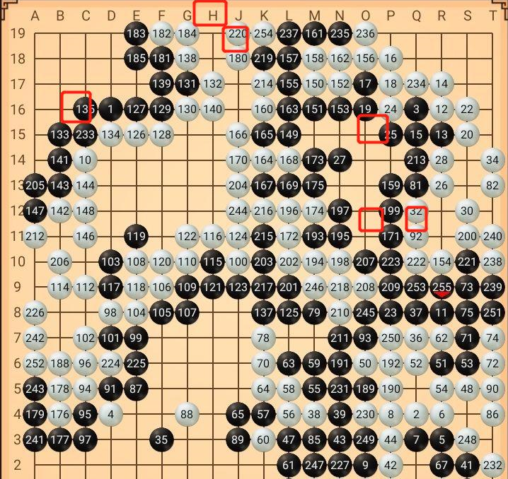 AI吻合度100％，某业余6段棋手吊打围甲7段，疑似AI附体_腾讯新闻