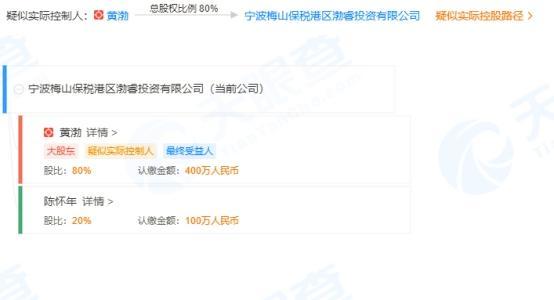 纸尿裤|演员黄渤参股的公司要上市！生产纸尿裤，一年赚近1亿元