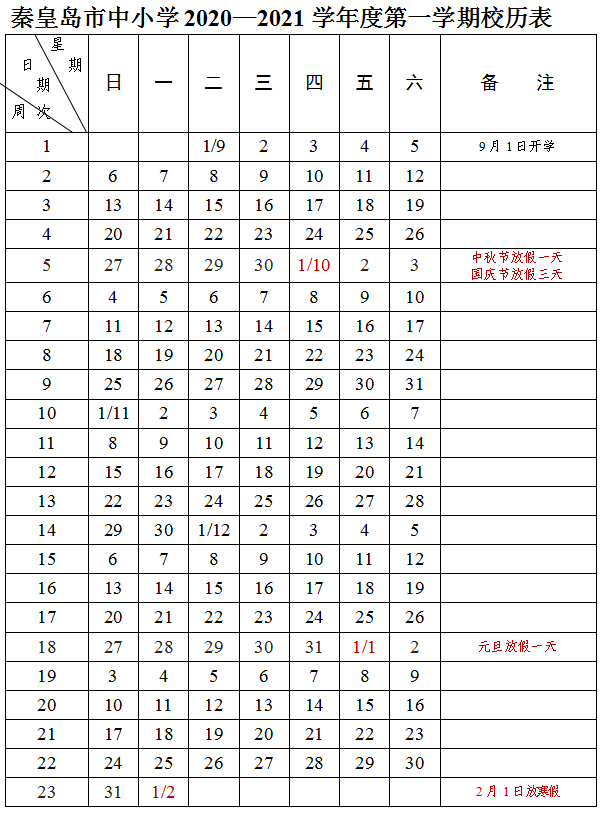 高中:2月1日—3月1日中小学:2月1日—3月8日寒假时间2021年元旦放假1