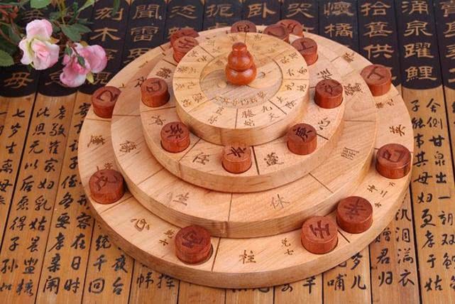 先天奇门遁甲与先天八卦科学性论述