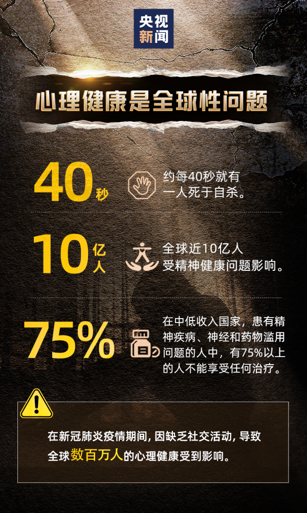 生死一念间——你的存在就是奇迹