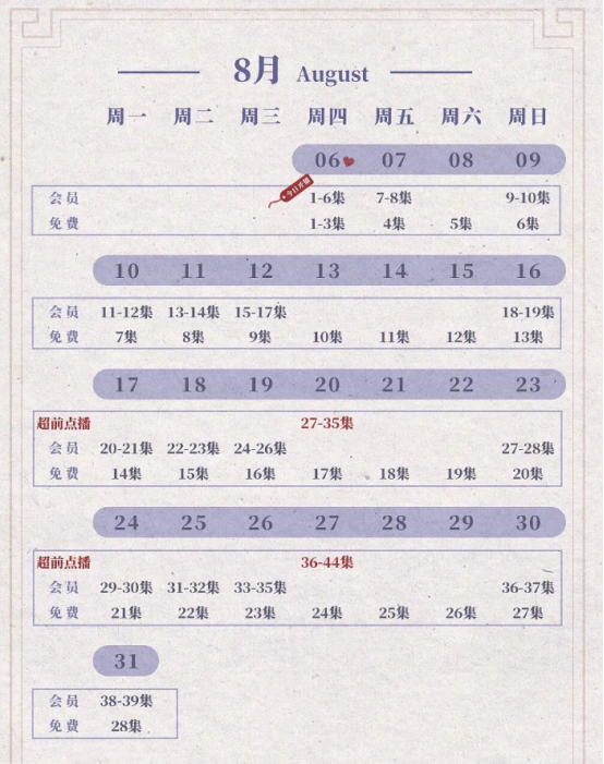 庆余年|《琉璃》比《庆余年》会割韭菜，超前播要花一百，最大赢家是男主