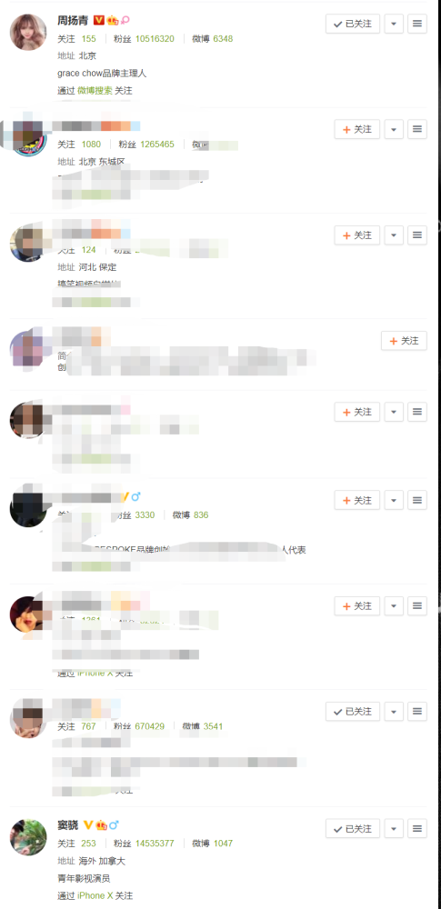 周扬青|周扬青与神秘帅哥庆生，男方身份曝光，章泽天校友，身价甩罗志祥几条街