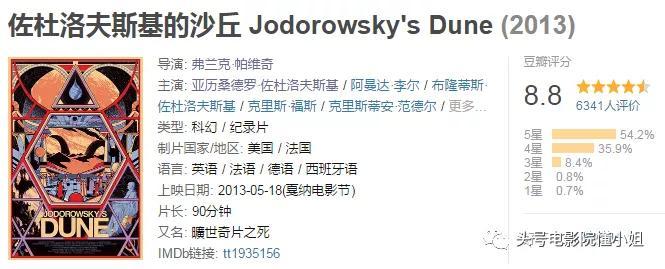 科幻|年度预定！最难拍科幻巨作年底上映，已失败两次，这次能否封神？