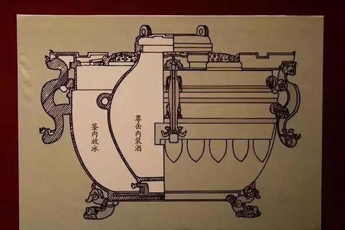 冰箱|古人怎样避暑？今天才知道中国人使用“冰箱”已有两千年