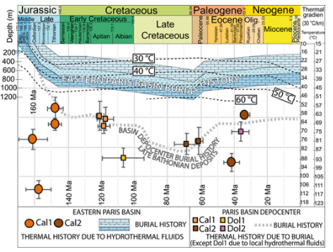 geology|《Geology》2020年第9期论文导读（上）