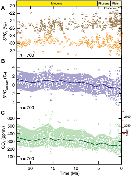geology|《Geology》2020年第9期论文导读（上）